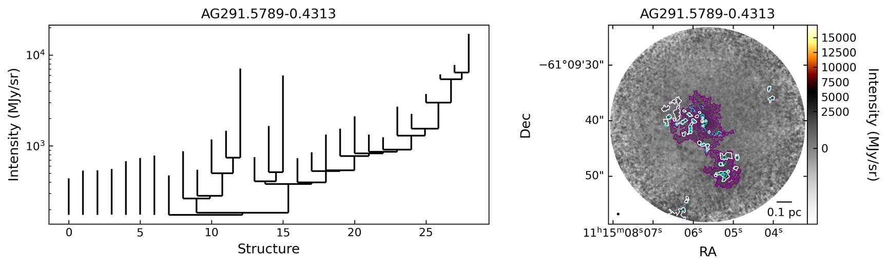 667557_AG291.5789-0.4313